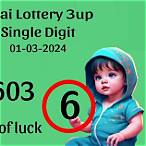 thai lottery free tips facebook